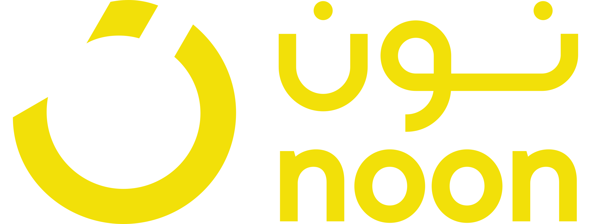noon